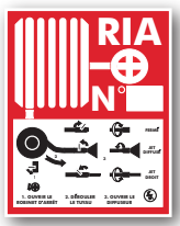 Panneau de signalisation RIA